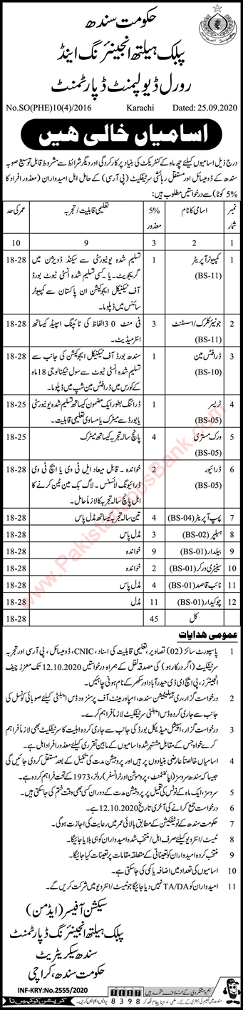 Public Health Engineering Department Sindh Jobs 2020 September Disabled Quota Latest