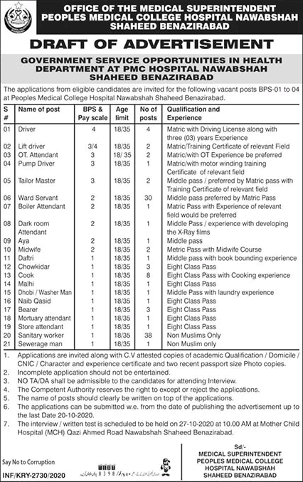 Peoples Medical College Hospital Nawabshah Jobs 2020 October Sanitary Workers, Ward Servants & Others Latest