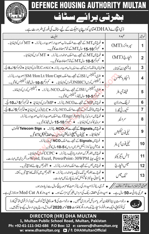 DHA Multan Jobs 2020 October Defence Housing Authority Latest