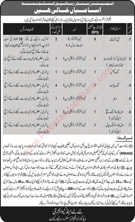 Engineers Center Risalpur Jobs December 2020 Cooks, Clerks & Others Latest