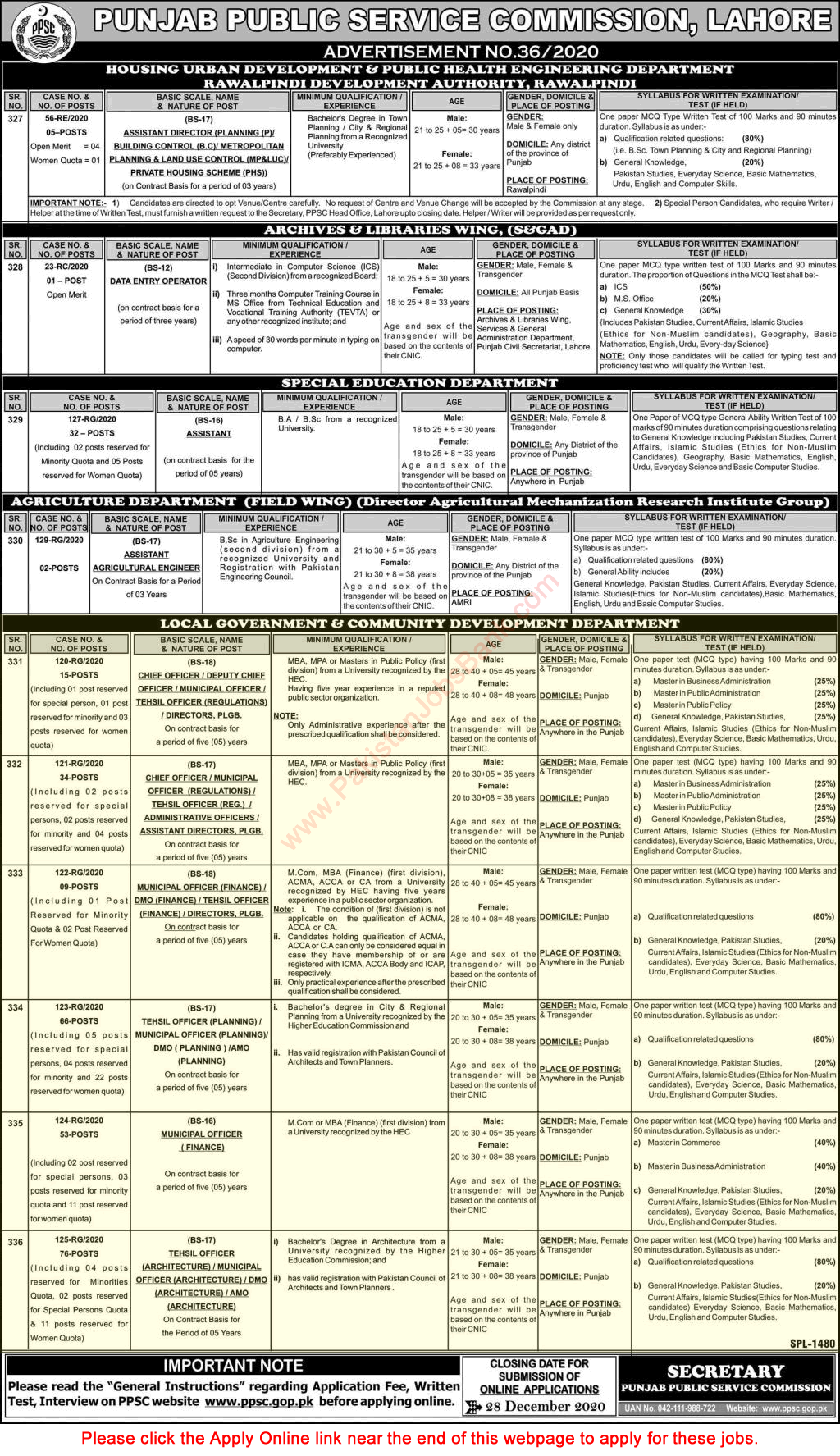 Local Government and Community Development Department Punjab Jobs December 2020 PPSC Apply Online Latest