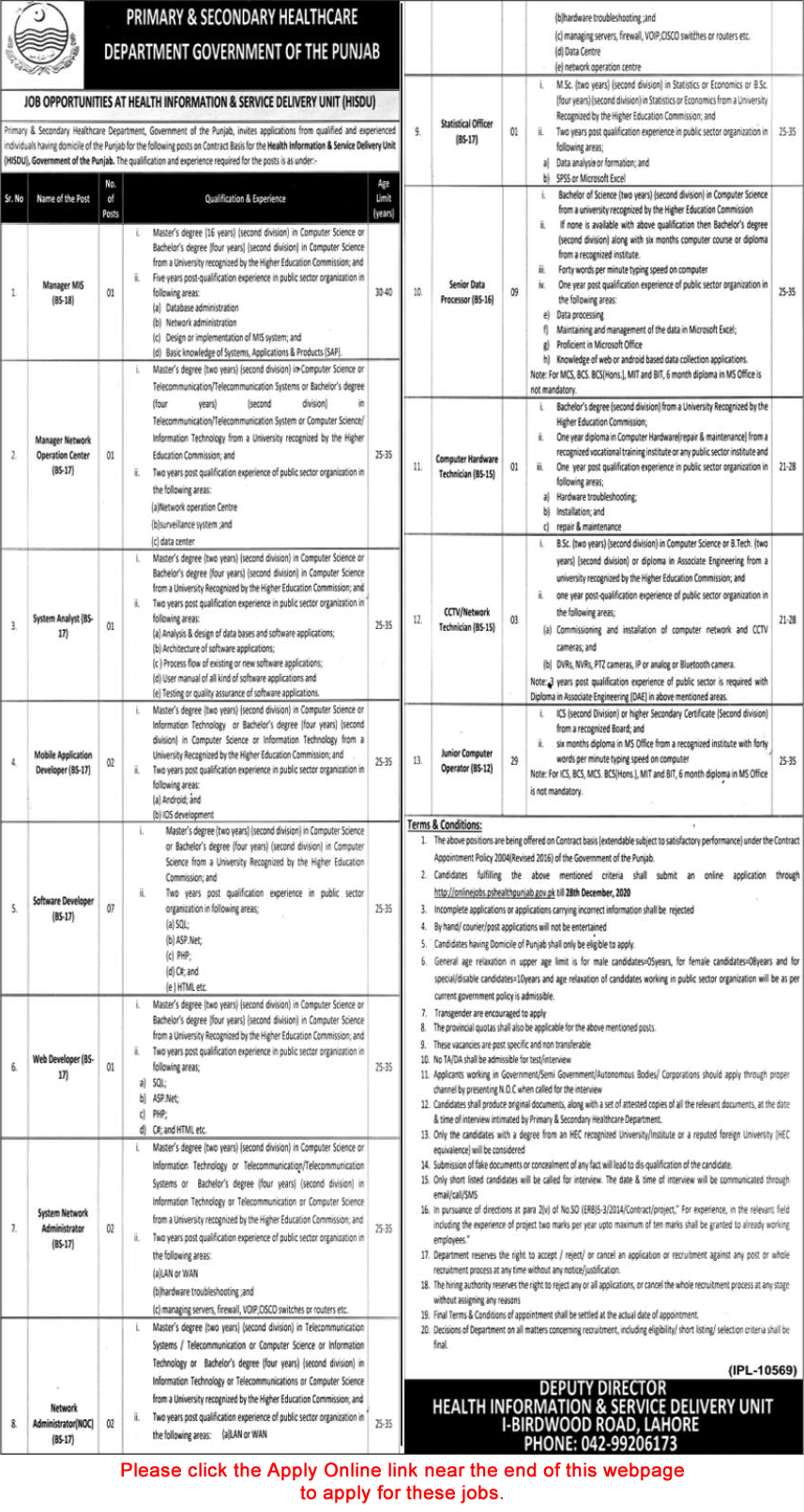 Primary and Secondary Healthcare Department Punjab Jobs December 2020 HISDU Apply Online Computer Operators & Others Latest