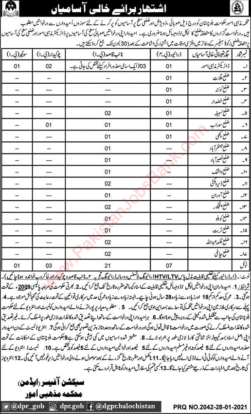 Ministry of Religious Affairs Balochistan Jobs 2021 Naib Qasid & Others Latest