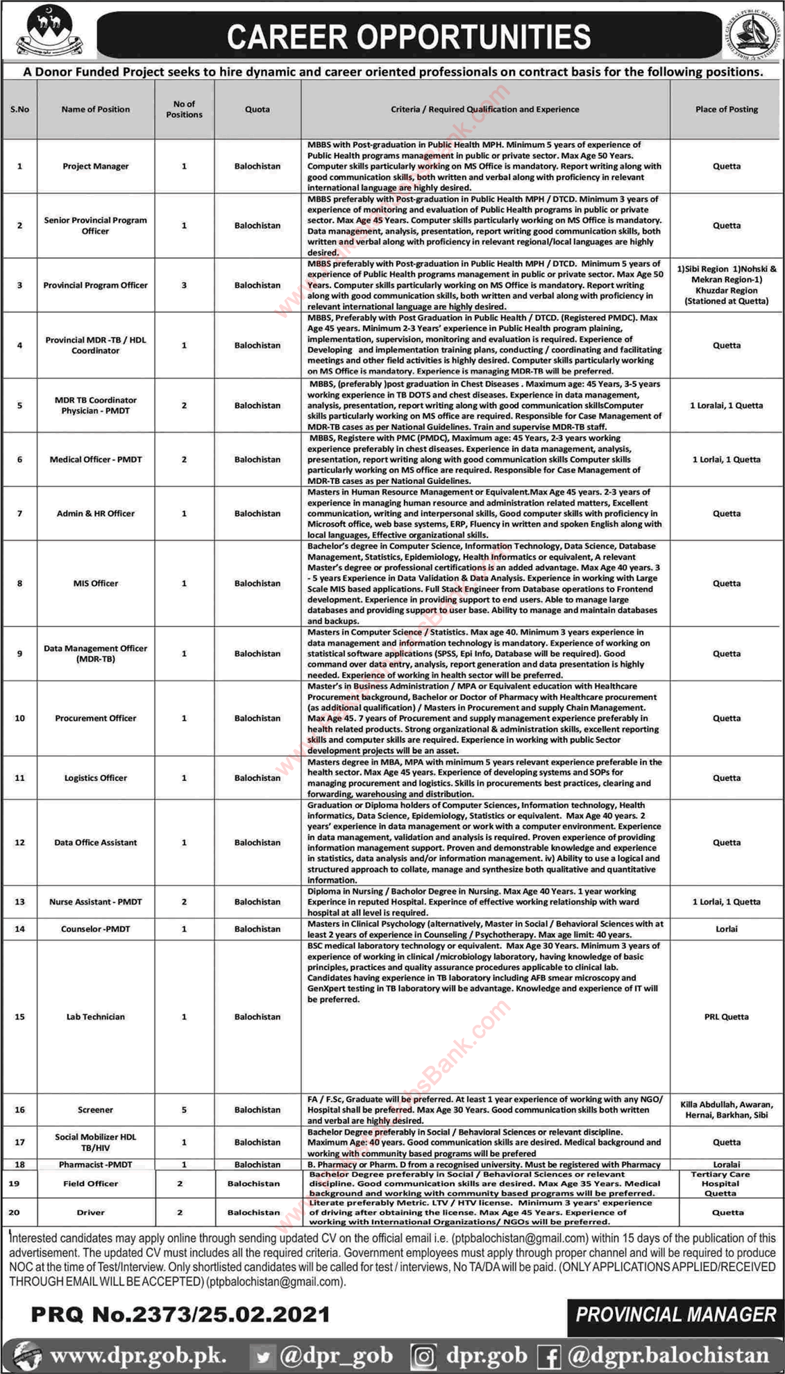 Provincial TB Control Program Balochistan Jobs 2021 February / March Program Officers, Screeners & Others Latest