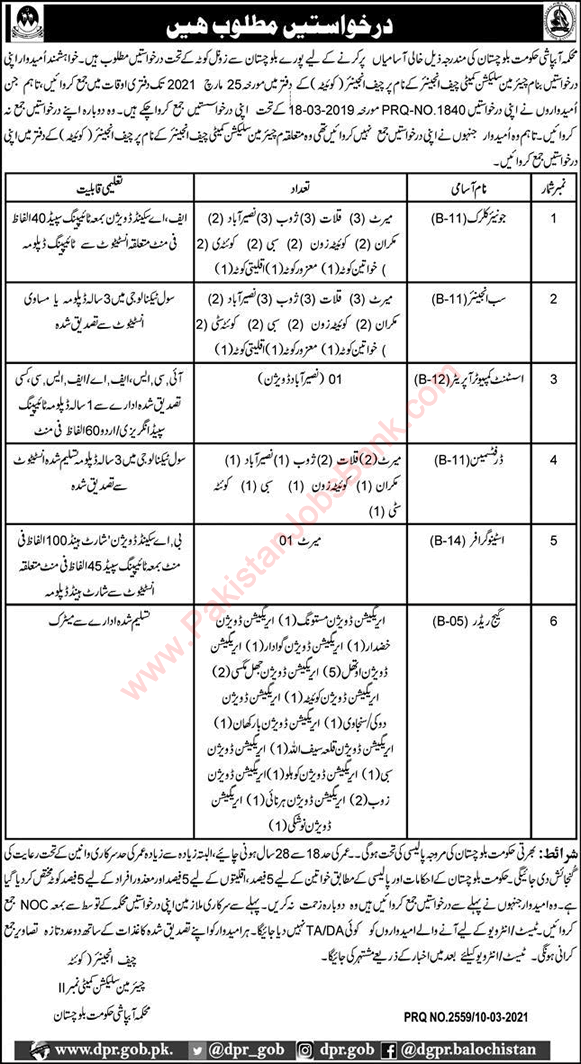 Irrigation Department Balochistan Jobs 2021 March Clerks, Sub Engineers, Gauge Readers & Others Latest