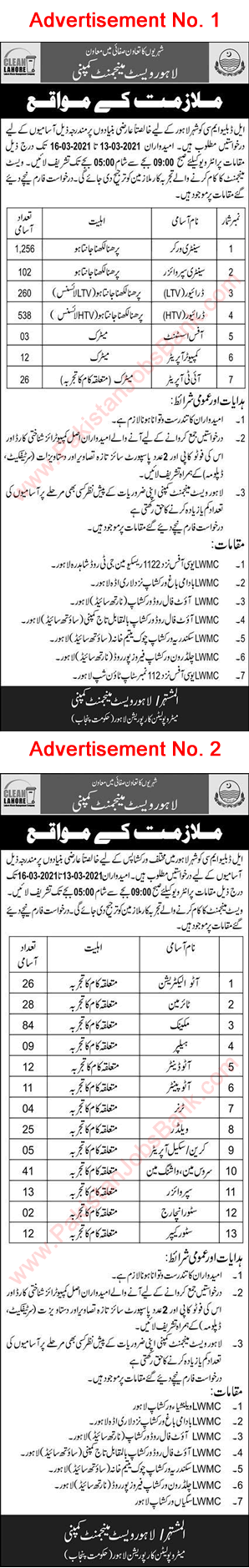 Lahore Waste Management Company Jobs March 2021 LWMC Sanitary Workers, Drivers & Others Latest