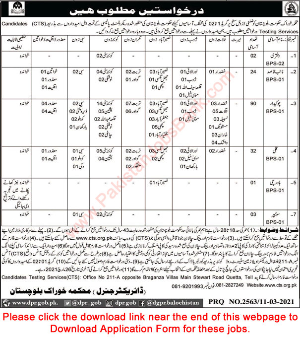 Food Department Balochistan Jobs March 2021 CTS Application Form Chowkidar, Naib Qasid, Coolie & Others Latest