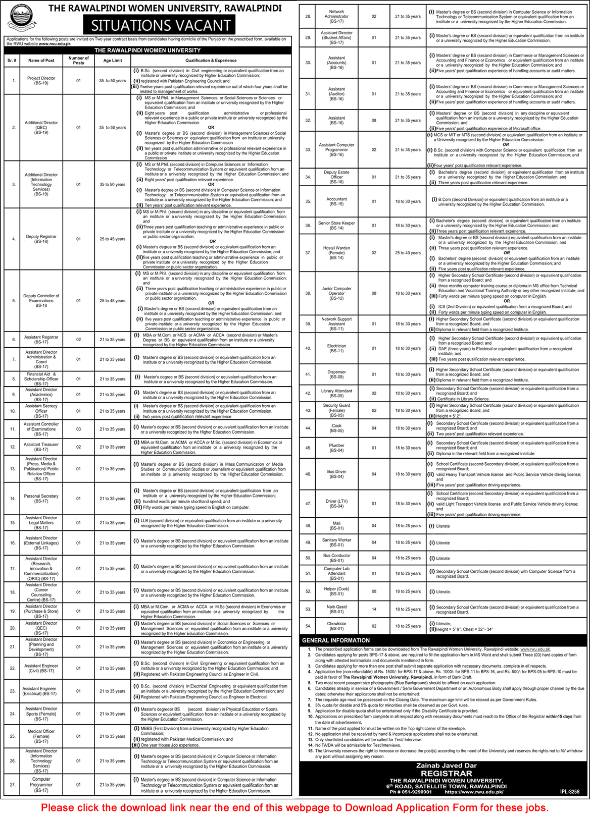 Rawalpindi Women University Jobs 2021 April RWU Application Form Assistant Directors & Others Latest
