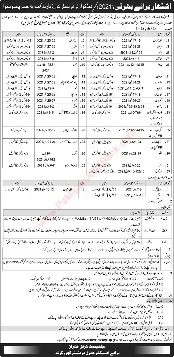 Frontier Corps KPK Jobs May 2021 FC North Sipahi & Others Latest