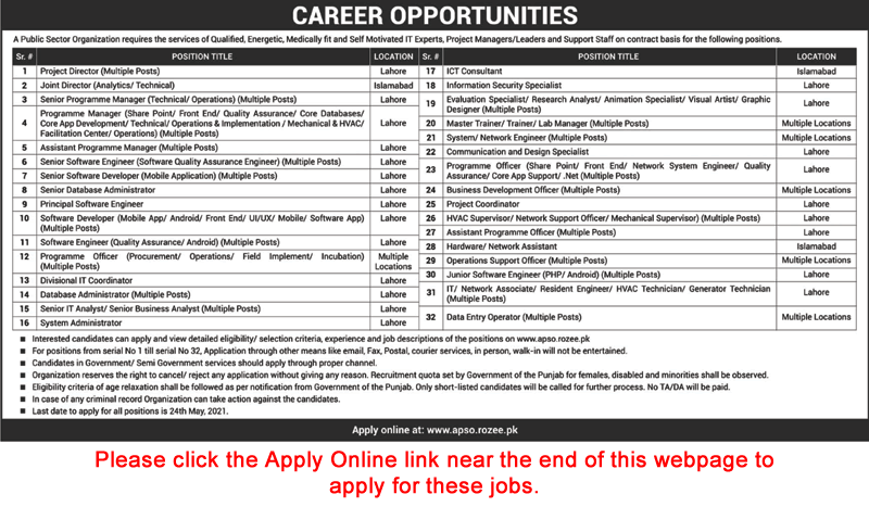 Public Sector Organization Jobs May 2021 Apply Online Software Engineers & Others Latest
