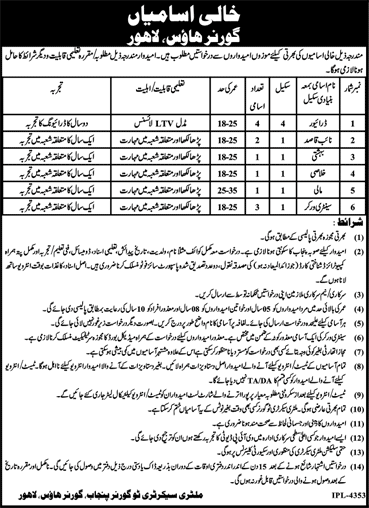 Governor House Lahore Jobs 2021 May Drivers, Sanitary Workers & Others Latest