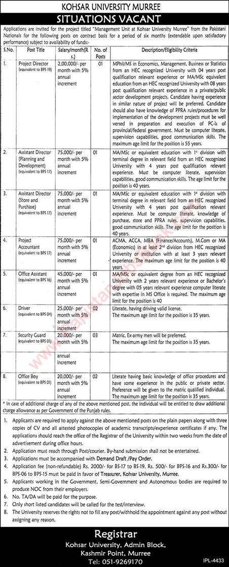 Kohsar University Murree Jobs 2021 May Security Guards, Drivers & Others Latest