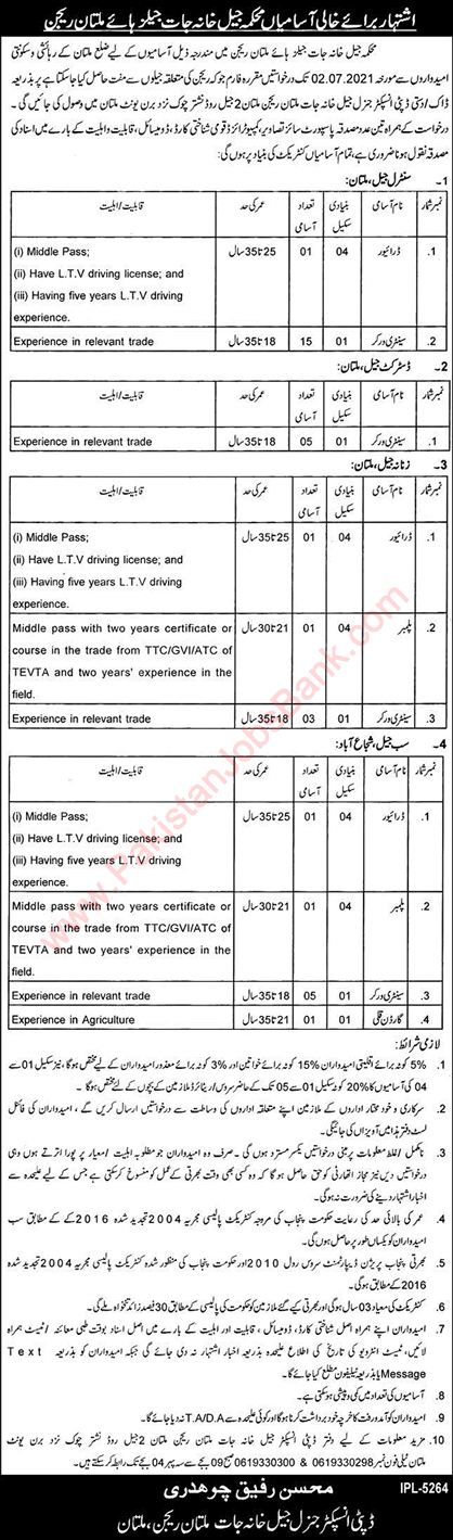 Prison Department Multan Jobs 2021 June Sanitary Workers & Others Latest