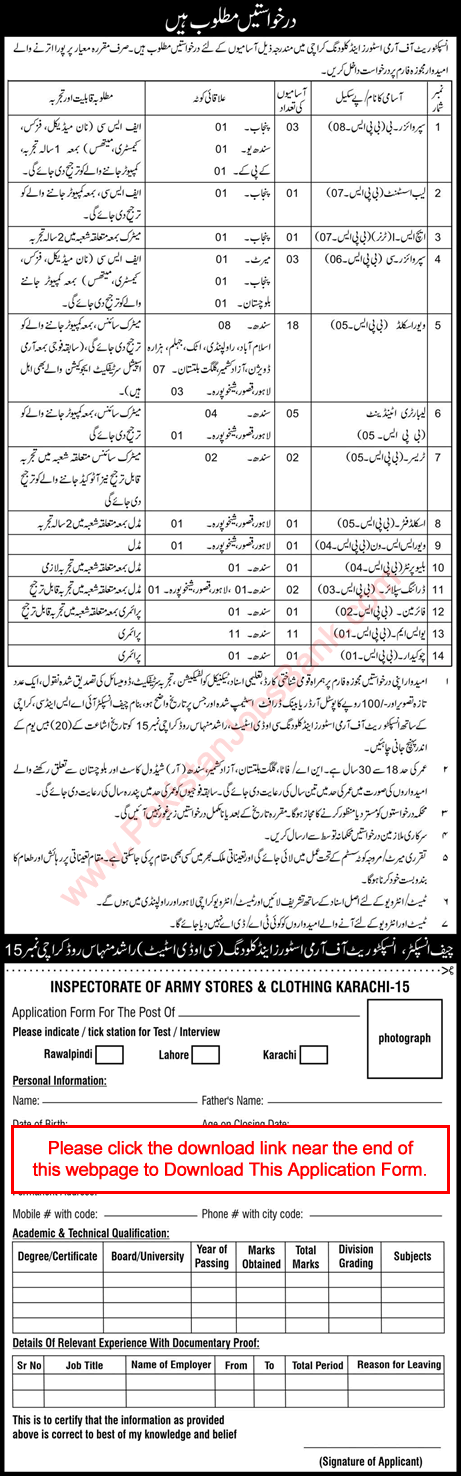 Inspectorate of Army Stores and Clothing Karachi Jobs June 2021 July Application Form Pak Army Latest