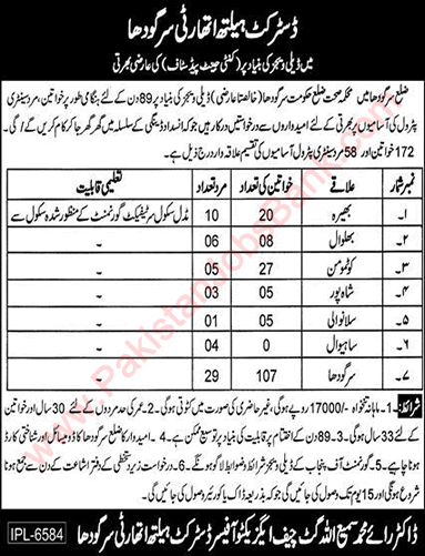 Sanitary Patrol Jobs in Health Department Sargodha 2021 July District Health Authority Latest