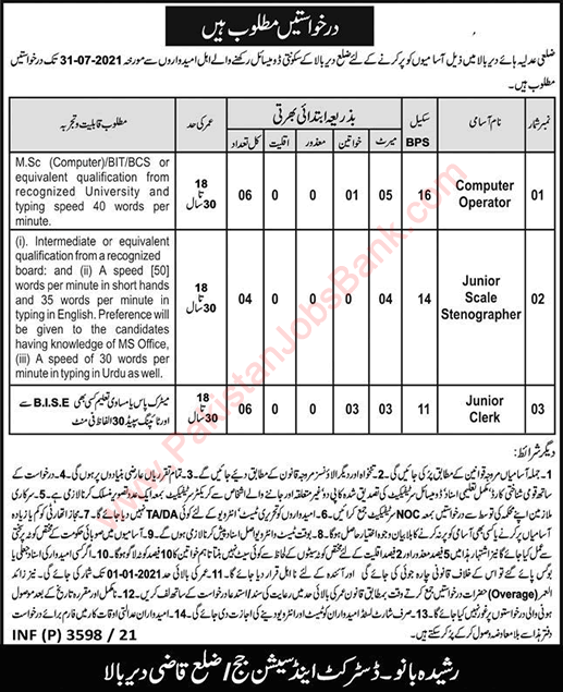 District and Session Court Dir Bala Jobs 2021 July Clerks, Computer Operators & Stenographers Latest