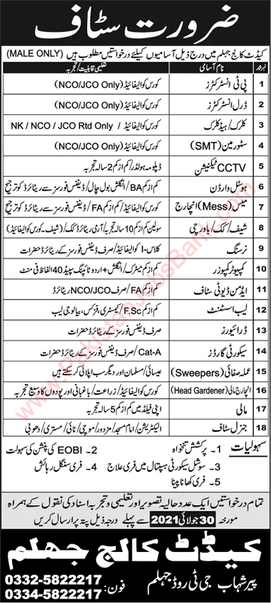 Cadet College Jhelum Jobs July 2021 Drivers, Security Guards & Others Latest