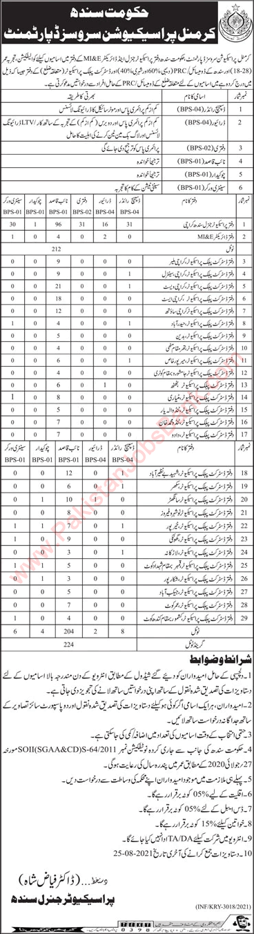 Criminal Prosecution Services Department Sindh Jobs 2021 July Naib Qasid & Others Latest