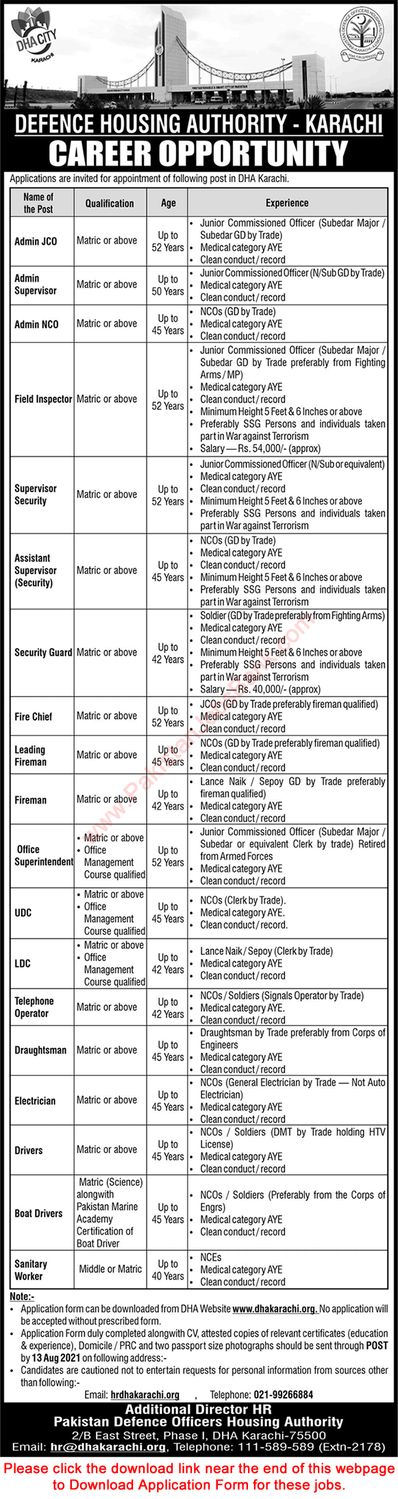 DHA Karachi Jobs August 2021 Application Form Defence Housing Authority Latest