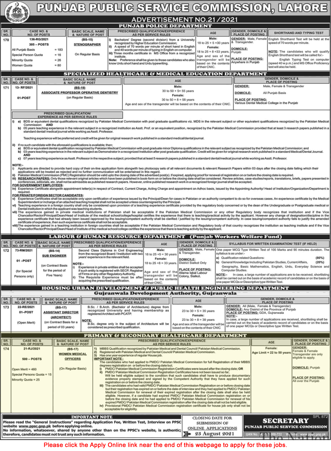 Women Medical Officer Jobs in Primary and Secondary Healthcare Department Punjab August 2021 PPSC Apply Online Latest