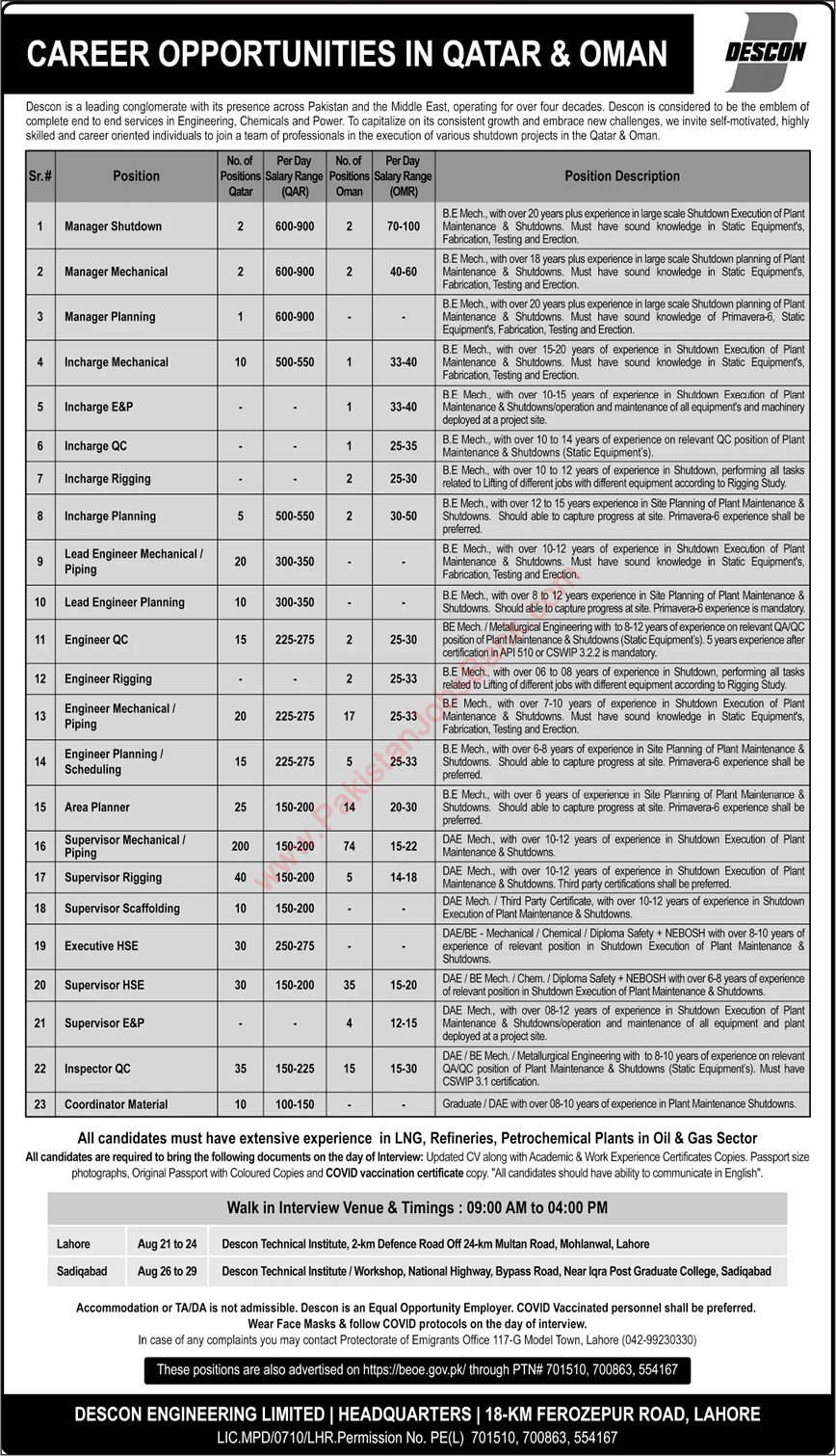 DESCON Engineering Jobs August 2021 Supervisors, Engineers & Others Latest