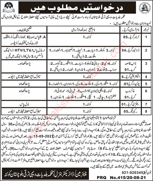 Local Government and Rural Development Department Balochistan Jobs 2021 August Naib Qasid & Others Latest