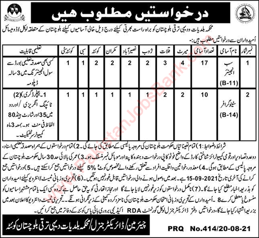 Local Government and Rural Development Department Balochistan Jobs 2021 August Sub Engineers & Stenographers Latest
