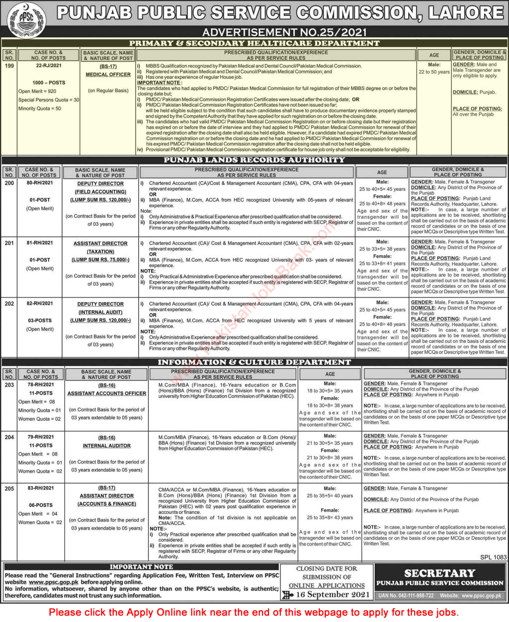 Medical Officer Jobs in Primary & Secondary Healthcare Department Punjab September 2021 PPSC Online Apply Latest