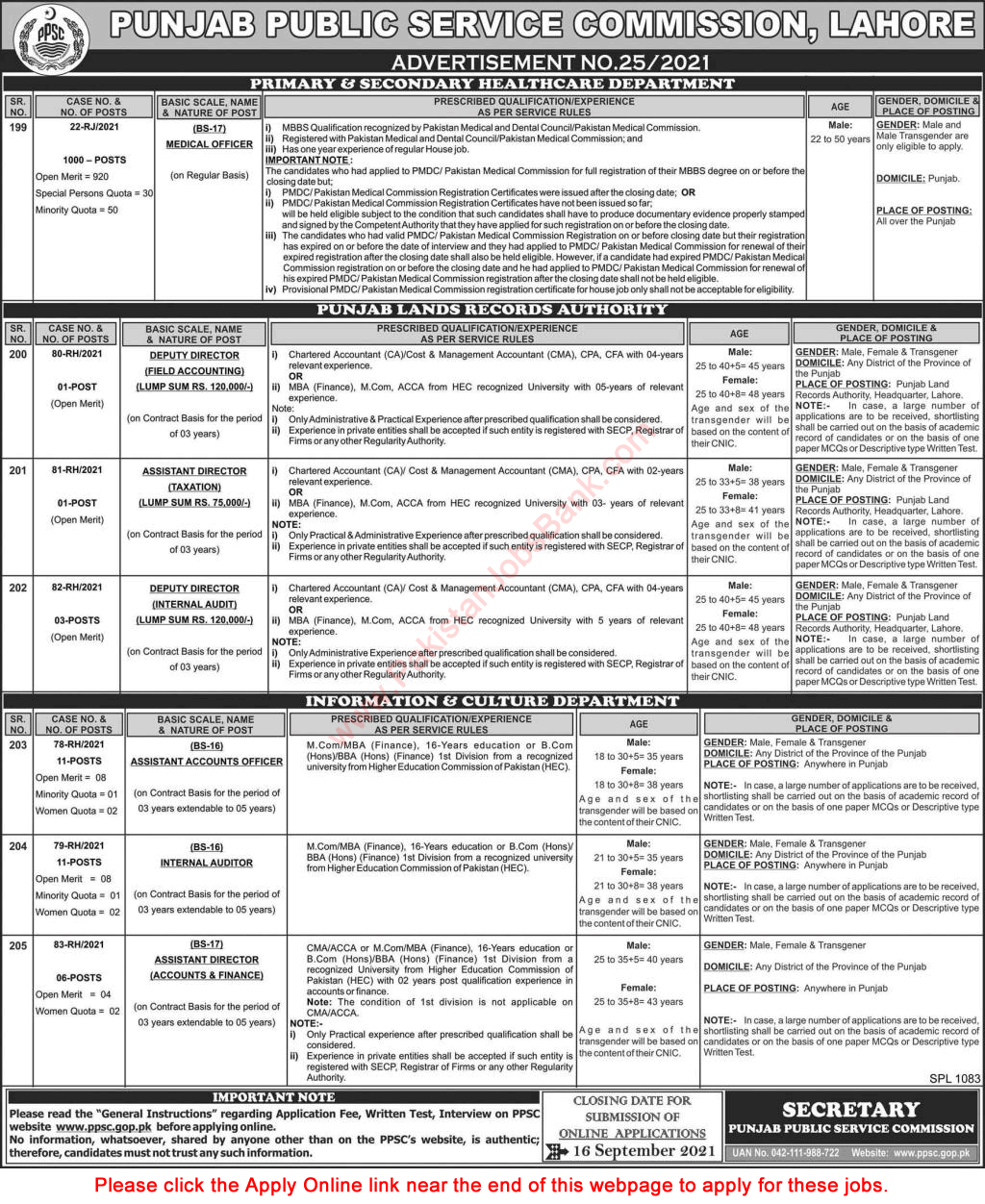 PPSC Jobs September 2021 Apply Online Consolidated Advertisement No 25/2021 Latest