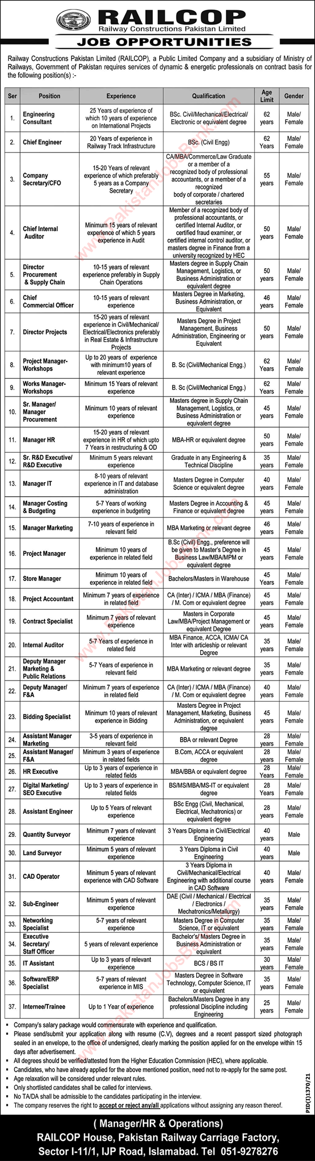 RAILCOP Jobs 2021 September Railway Constructions Pakistan Limited Latest