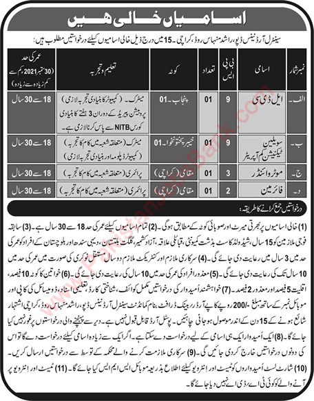 Central Ordnance Depot Karachi Jobs 2021 September Clerk & Others COD Pak Army Latest