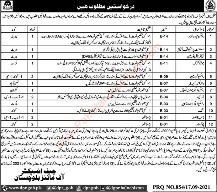 Mines and Minerals Department Balochistan Jobs 2021 September Rescue Inspectors & Others Latest
