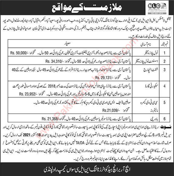 NLC Jobs October 2021 National Logistics Cell Headquarter Tolling Toll Plaza Managers & Others Latest