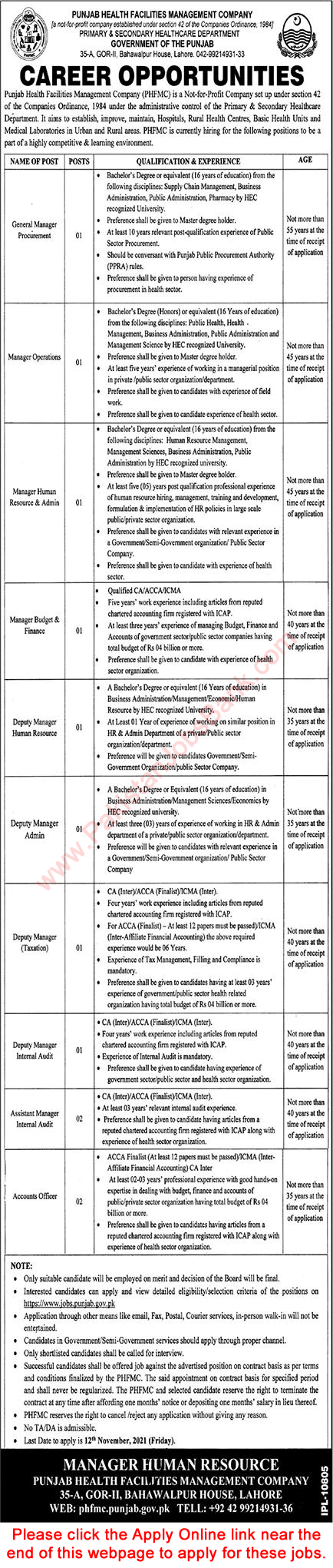 Punjab Health Facilities Management Company Jobs October 2021 PHFMC Apply Online Primary and Secondary Healthcare Department Latest