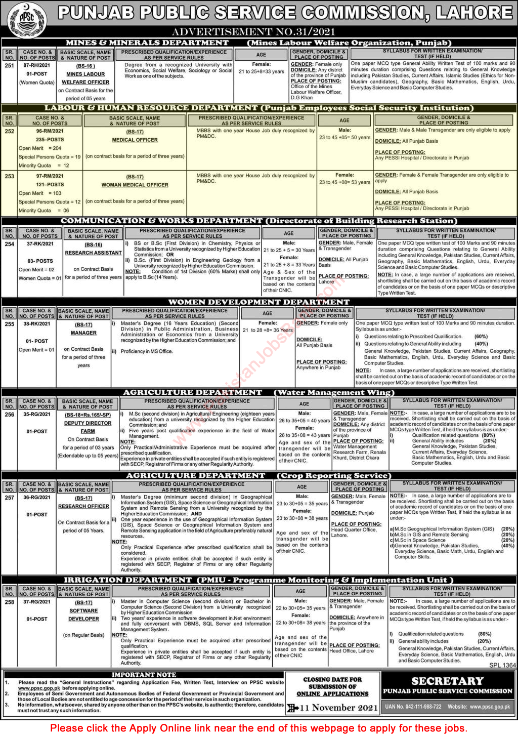 Women / Medical Officer Jobs in Labour and Human Resource Department Punjab October 2021 PPSC Apply Online PESSI Latest