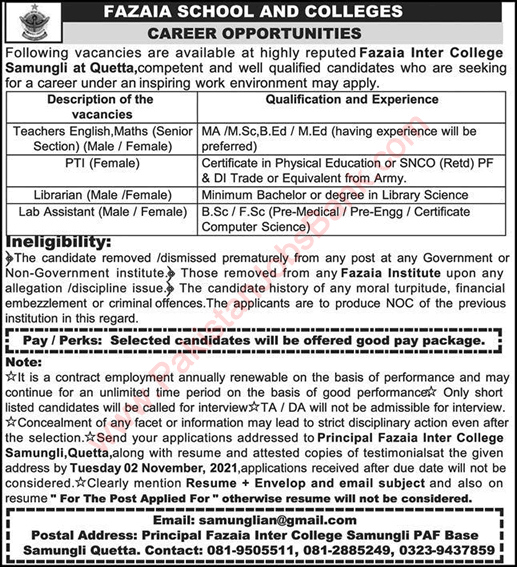 Fazaia Inter College Samungli Quetta Jobs October 2021 Teachers & Others Latest