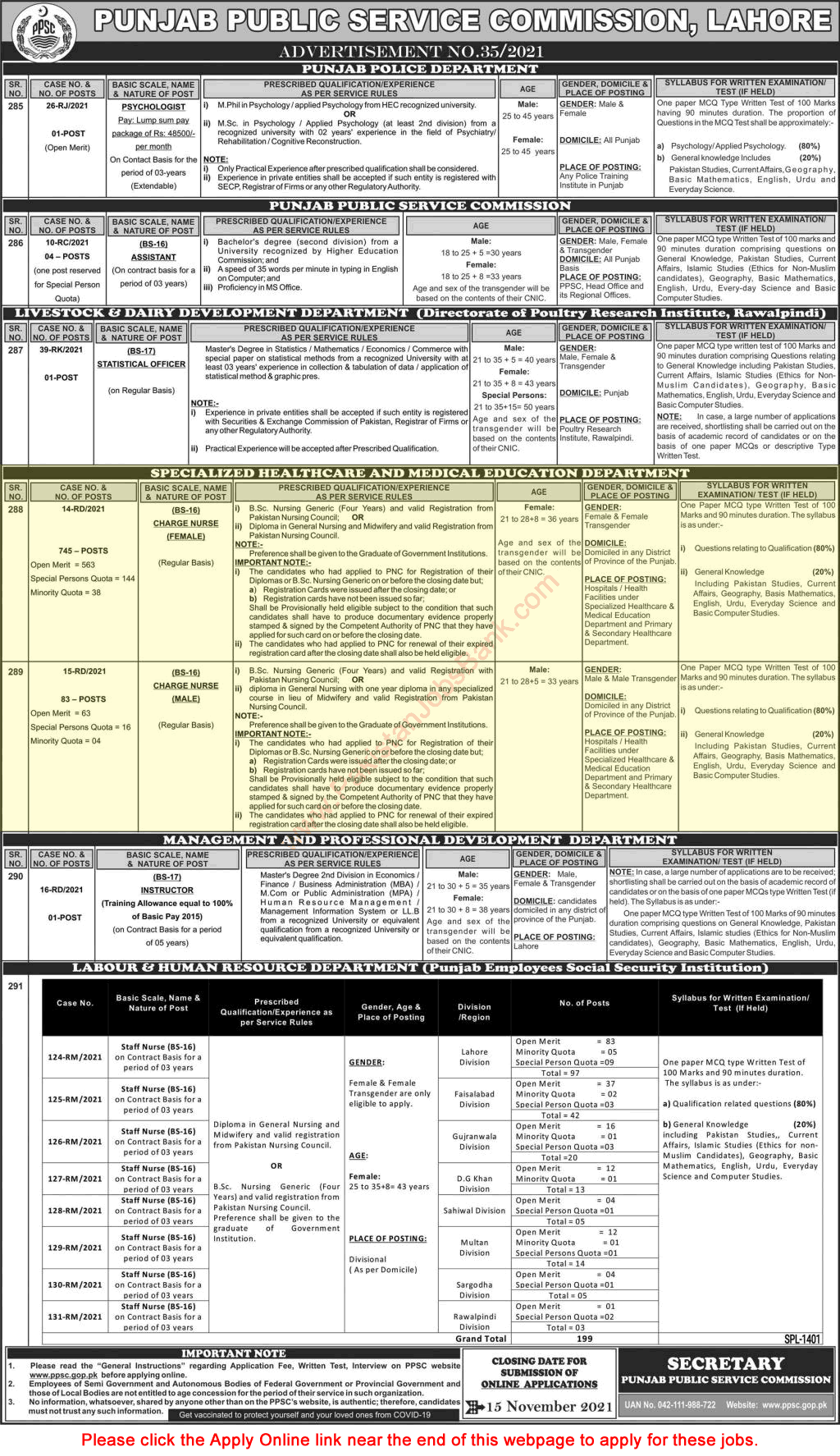 Charge Nurse Jobs in Specialized Healthcare and Medical Education Department Punjab November 2021 PPSC Apply Online Latest