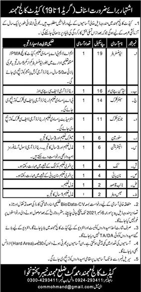 Cadet College Mohmand Jobs November 2021 Clerks & Others Latest