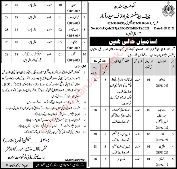 Auqaf Department Sindh Jobs 2021 December Sweepers, Chowkidar & Others Latest