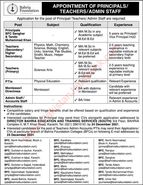 Bahria Foundation College Jobs 2021 December Sindh Teaching Faculty & Others Latest