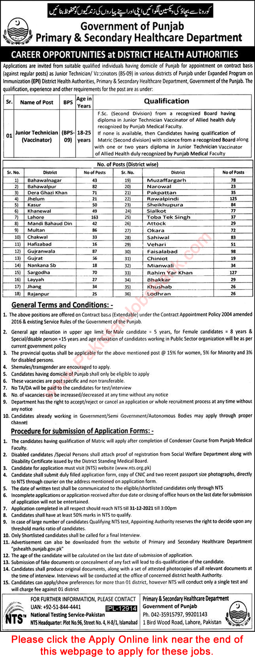 Vaccinator Jobs in Primary and Secondary Healthcare Department Punjab December 2021 NTS Apply Online Latest