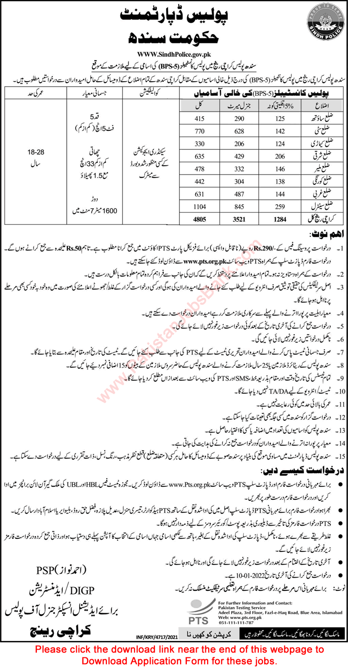 Constable Jobs in Sindh Police December 2021 PTS Application Form Karachi Range Latest Advertisement