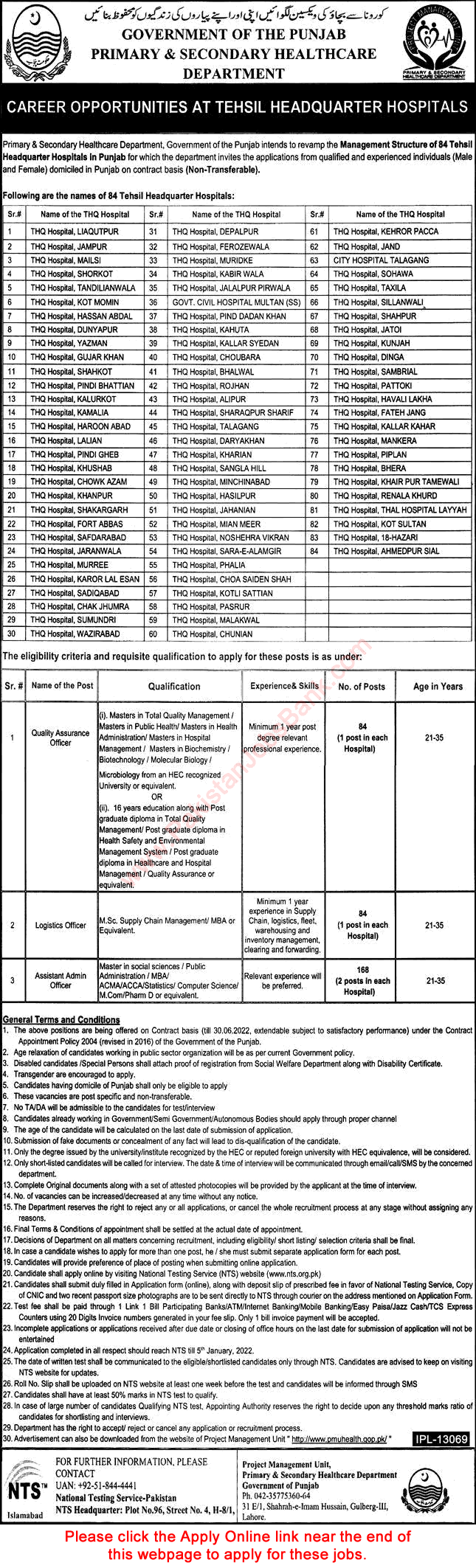 Primary and Secondary Healthcare Department Punjab Jobs December 2021 NTS Online Apply THQ Hospitals Latest