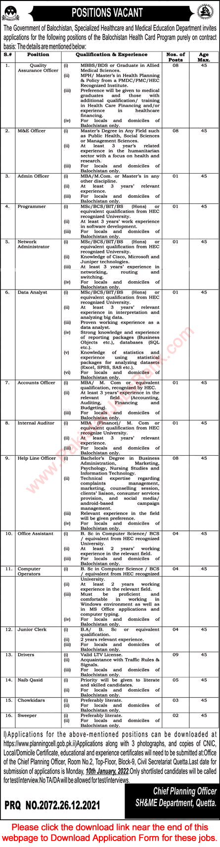 Specialized Healthcare and Medical Education Department Balochistan Jobs December 2021 / 2022 Application Form Latest