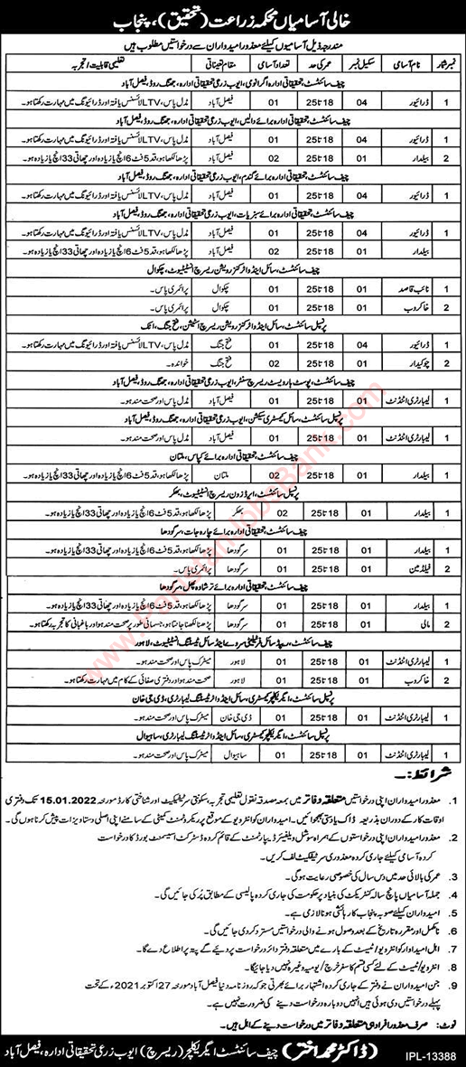 Ayub Agriculture Research Institute Jobs December 2021 / 2022 Baildar & Others Latest