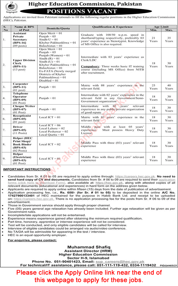 HEC Jobs 2022 Apply Online Assistant Private Secretary, Clerks & Others Higher Education Commission Latest
