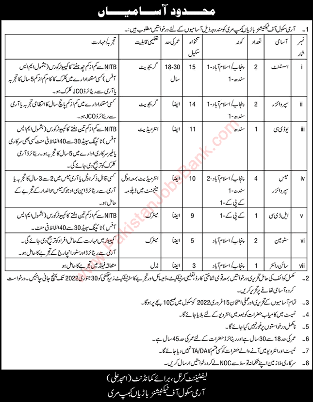 Army School of Technicians Barian Camp Murree Jobs 2022 Supervisors, Assistants & Others Latest