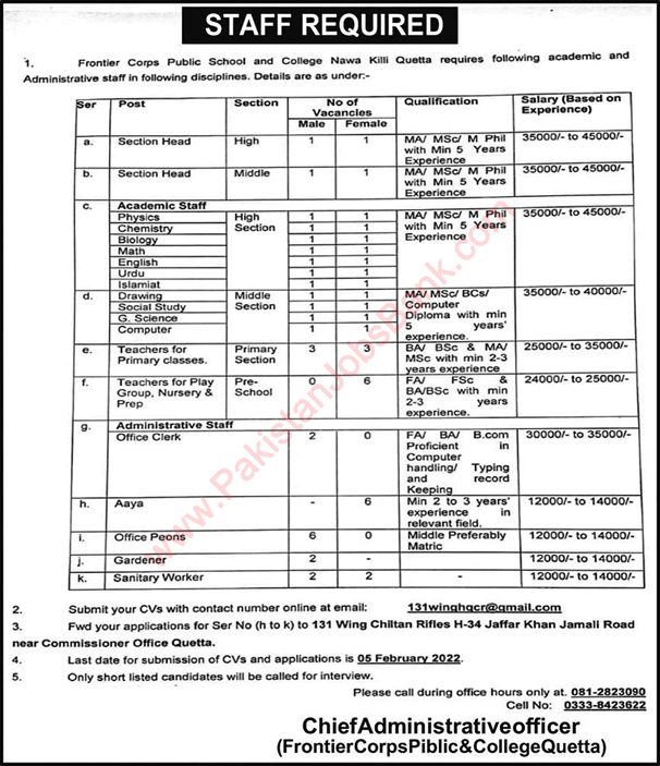 Frontier Corps Public School and College Quetta Jobs 2022 Teachers & Others Latest
