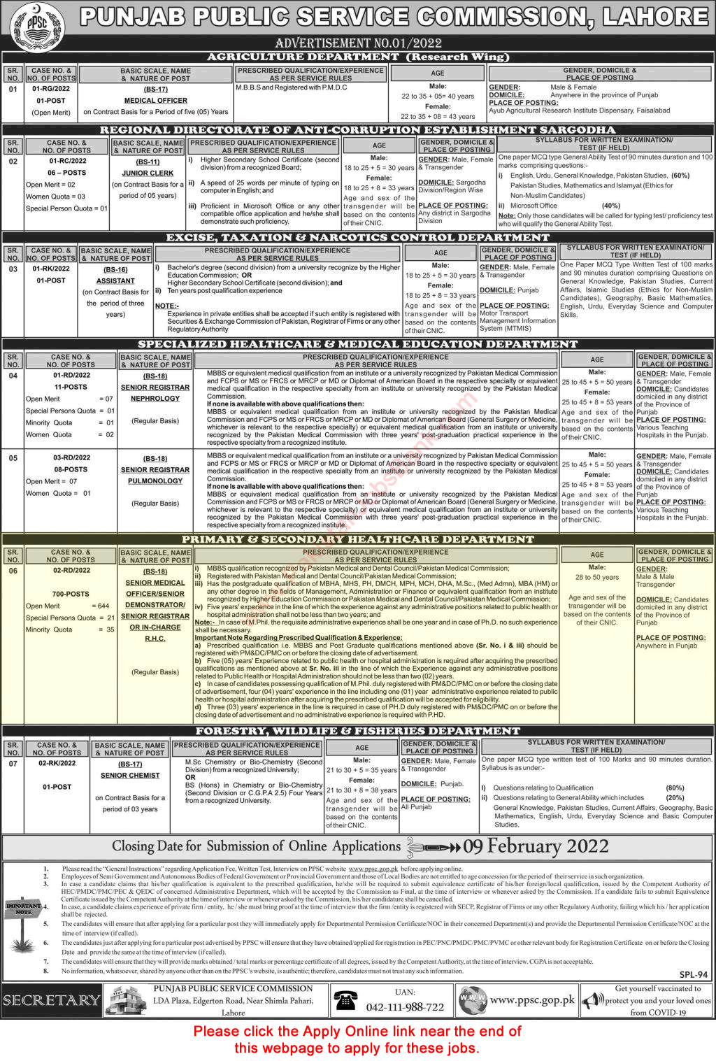 Medical Officer / Demonstrator Jobs in Primary and Secondary Healthcare Department Punjab 2022 January PPSC Apply Online Latest