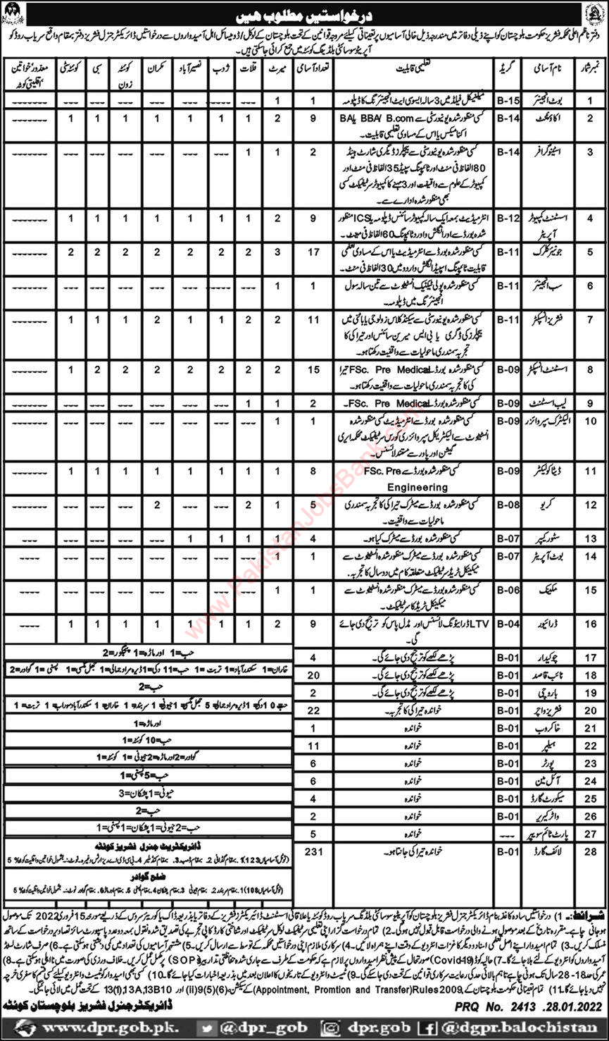 Fisheries Department Balochistan Jobs 2022 January / February Life Guards, Fisheries Watchers & Others Latest